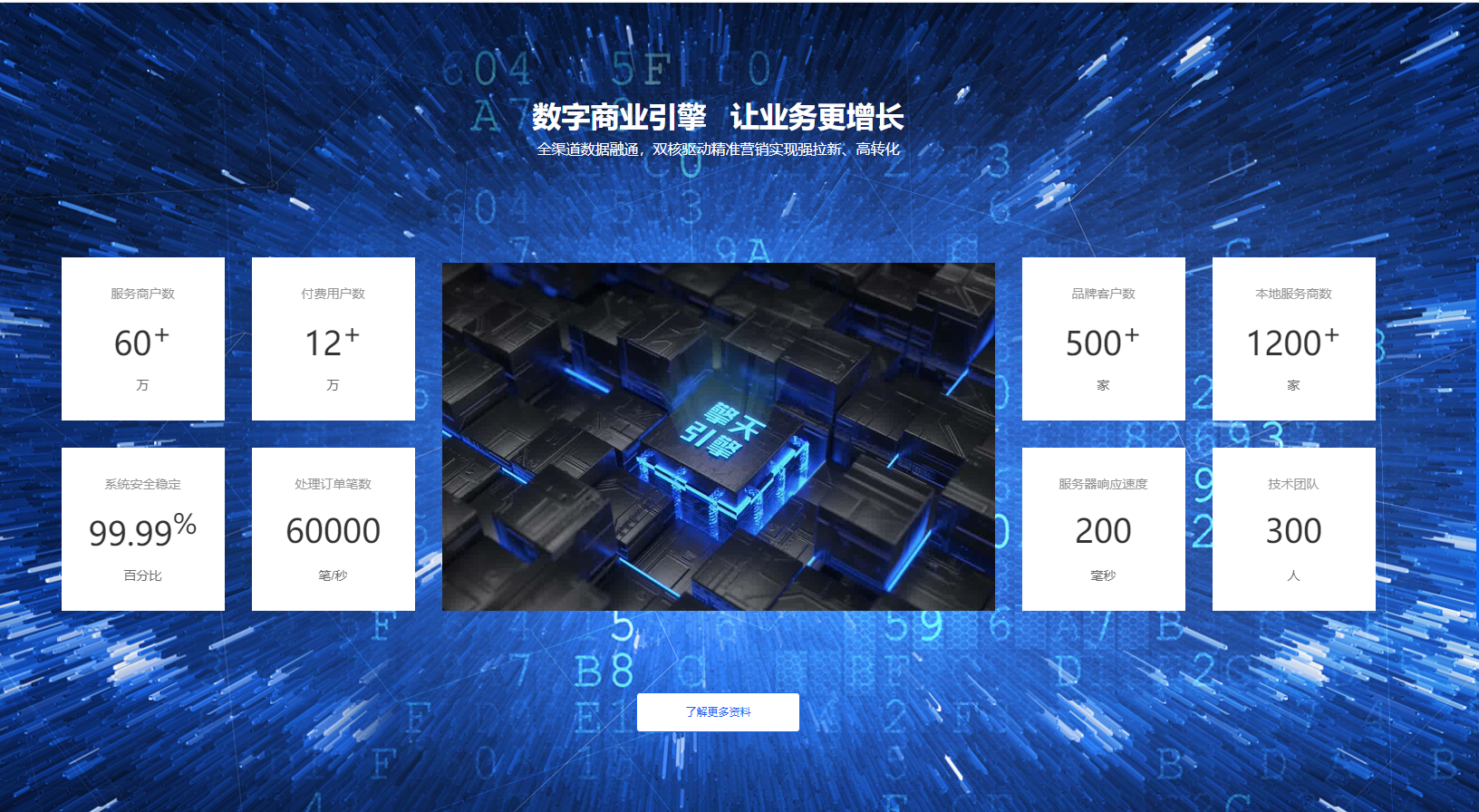 启博微分销为商家提供全行业全场景电商解决方案